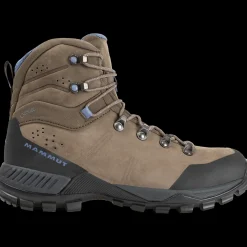 Nova Tour II High GTX® Women - Retkeilykengät Ja Kävelykengät Miesten - Nova Tour II High GTX® Women