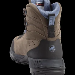 Nova Tour II High GTX® Women - Retkeilykengät Ja Kävelykengät Miesten - Nova Tour II High GTX® Women