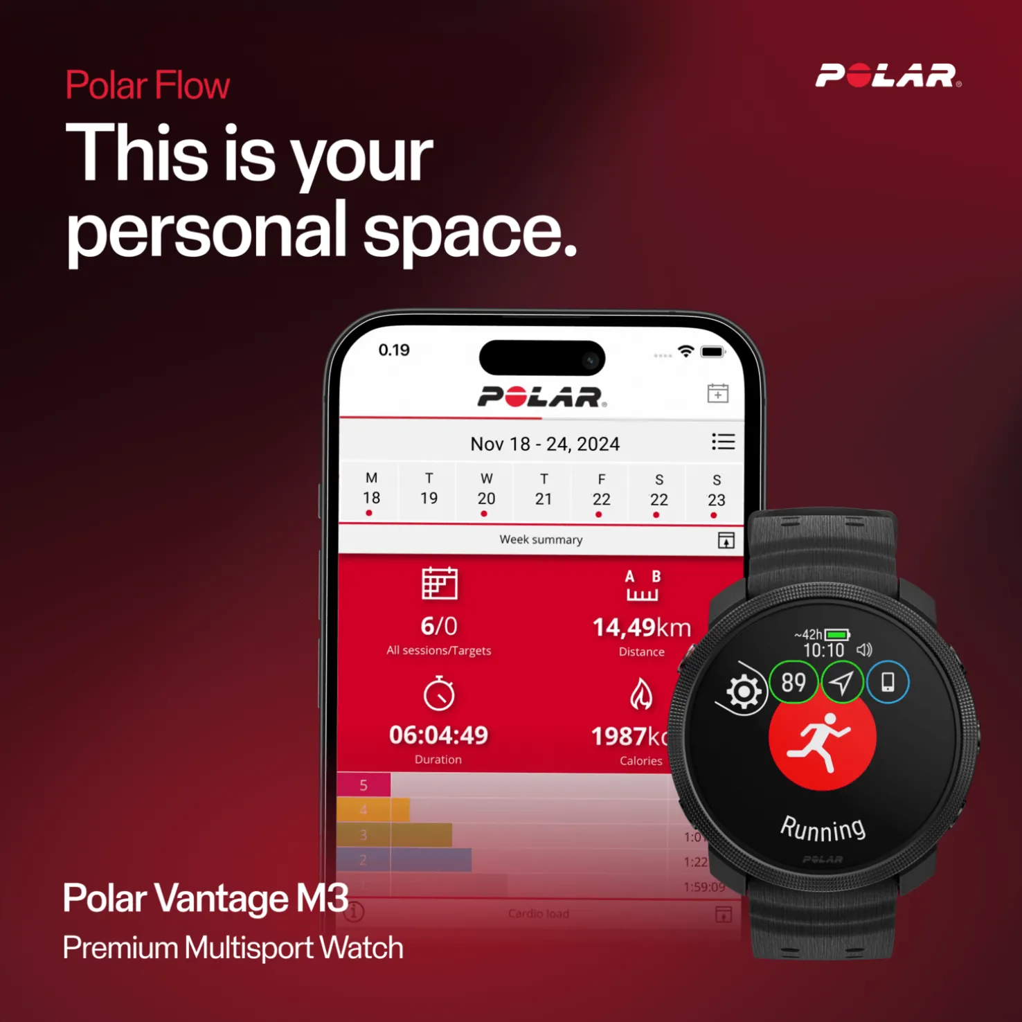 Polar Vantage M3 S-L, älykello - Sykemittarit - Polar Vantage M3 S-L, älykello