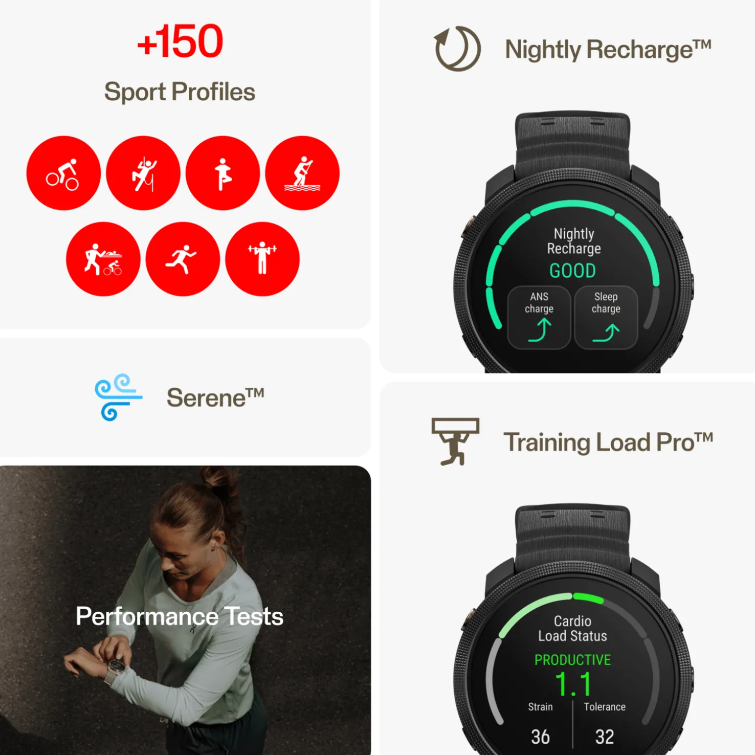 Polar Vantage M3 S-L, älykello - Sykemittarit - Polar Vantage M3 S-L, älykello