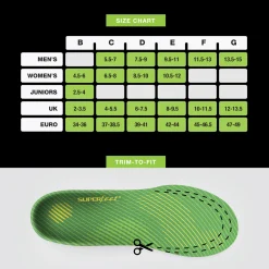 RUN Comfort -pohjallinen - Pohjalliset - RUN Comfort -pohjallinen