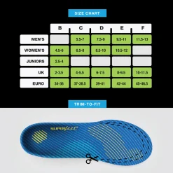 RUN Comfort Thin -pohjallinen - Pohjalliset - RUN Comfort Thin -pohjallinen